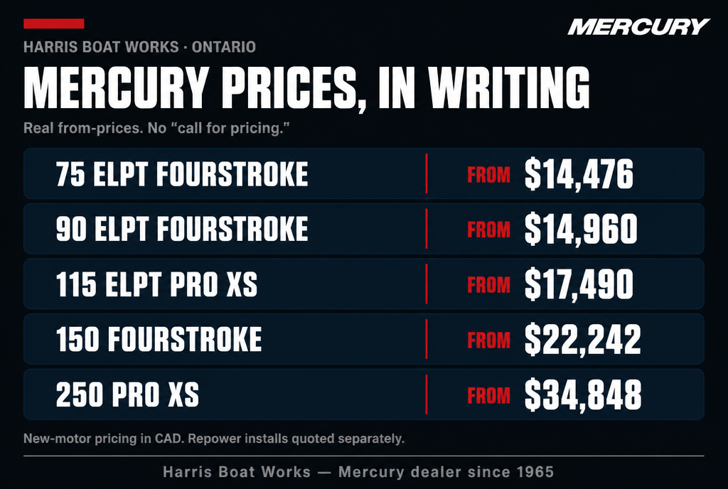 Mercury outboard from-prices at Harris Boat Works: 75, 90, 115, 150 and 250 HP starting prices in writing