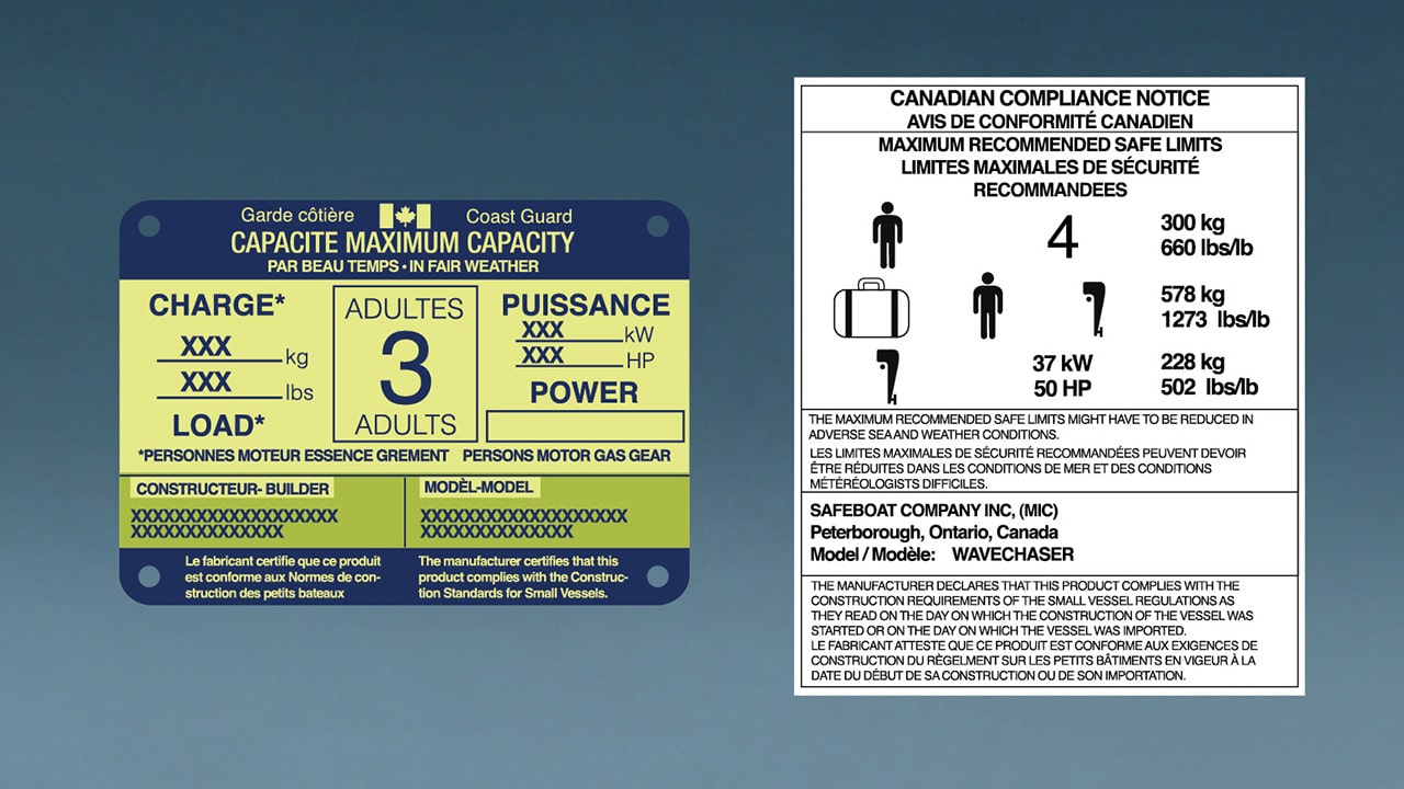 Labelled examples of a Canadian capacity plate and compliance notice showing maximum horsepower, load, and persons capacity