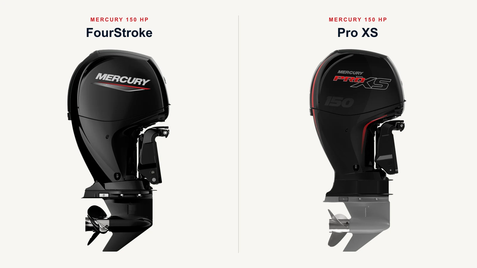Current Mercury 150 FourStroke and 150 Pro XS shown side by side in official studio photography.
