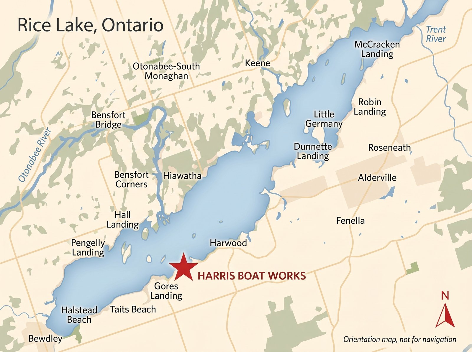 Illustrated map of Rice Lake, Ontario showing Bewdley at the southwest end, Gores Landing and Harris Boat Works on the south shore, Harwood, Hiawatha and Keene to the north, and the Trent River outlet toward Hastings at the northeast end